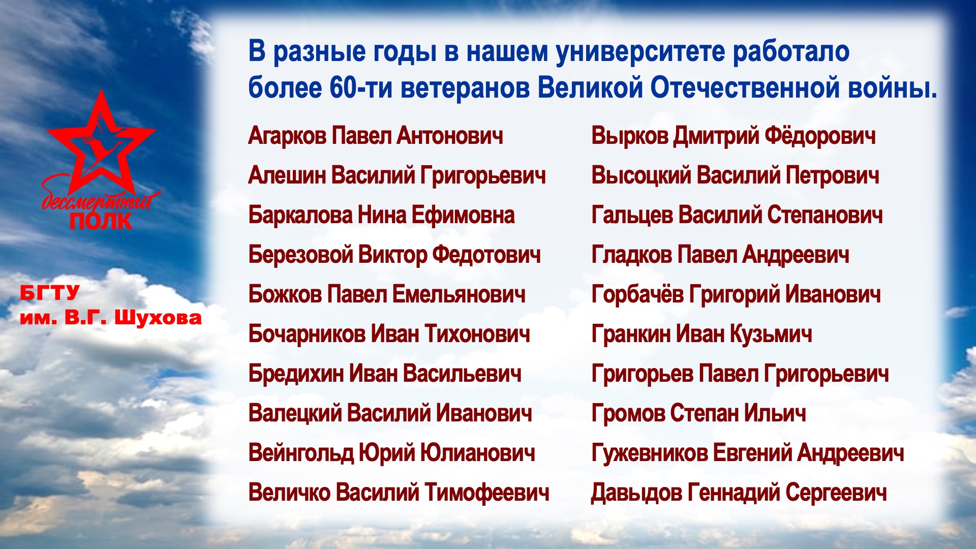 Шуховский Бессмертный полк. Слайд 1